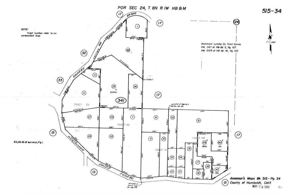 Currently Displayed Property Photo